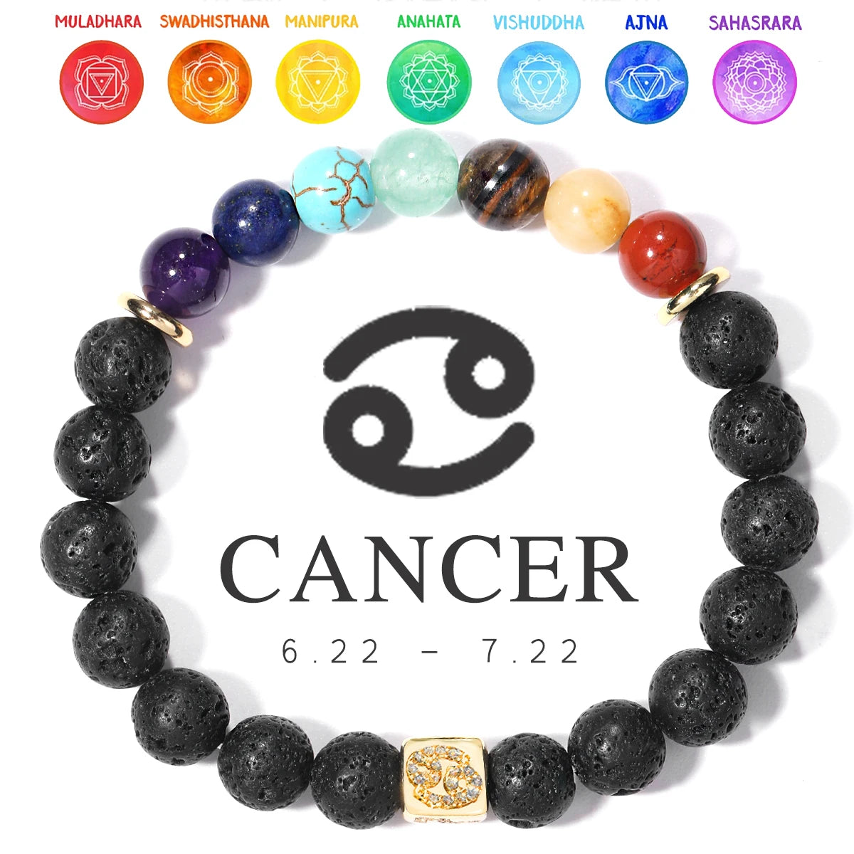 7 Chakra Bracelet 12 Zodiac Bracelet Stainless Steel Energy Natural Volcanic Stone Beads 8mm Women Men's Bracelets Chakra Gift serenya