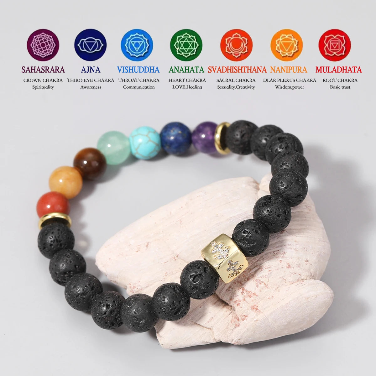 7 Chakra Bracelet 12 Zodiac Bracelet Stainless Steel Energy Natural Volcanic Stone Beads 8mm Women Men's Bracelets Chakra Gift serenya
